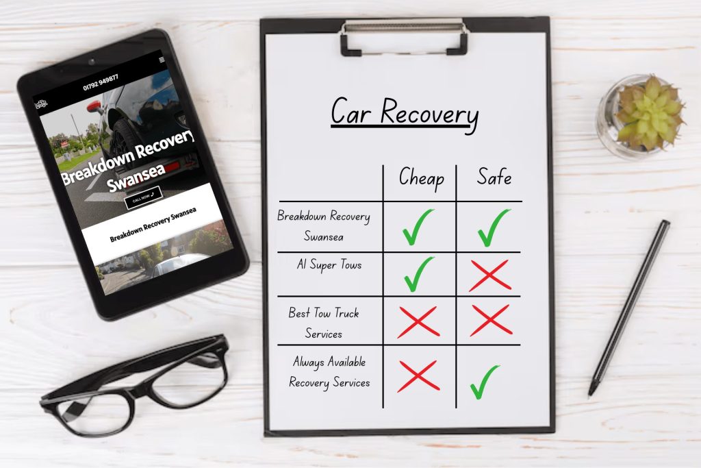 A clipboard with the cheap car recovery options that are still safe