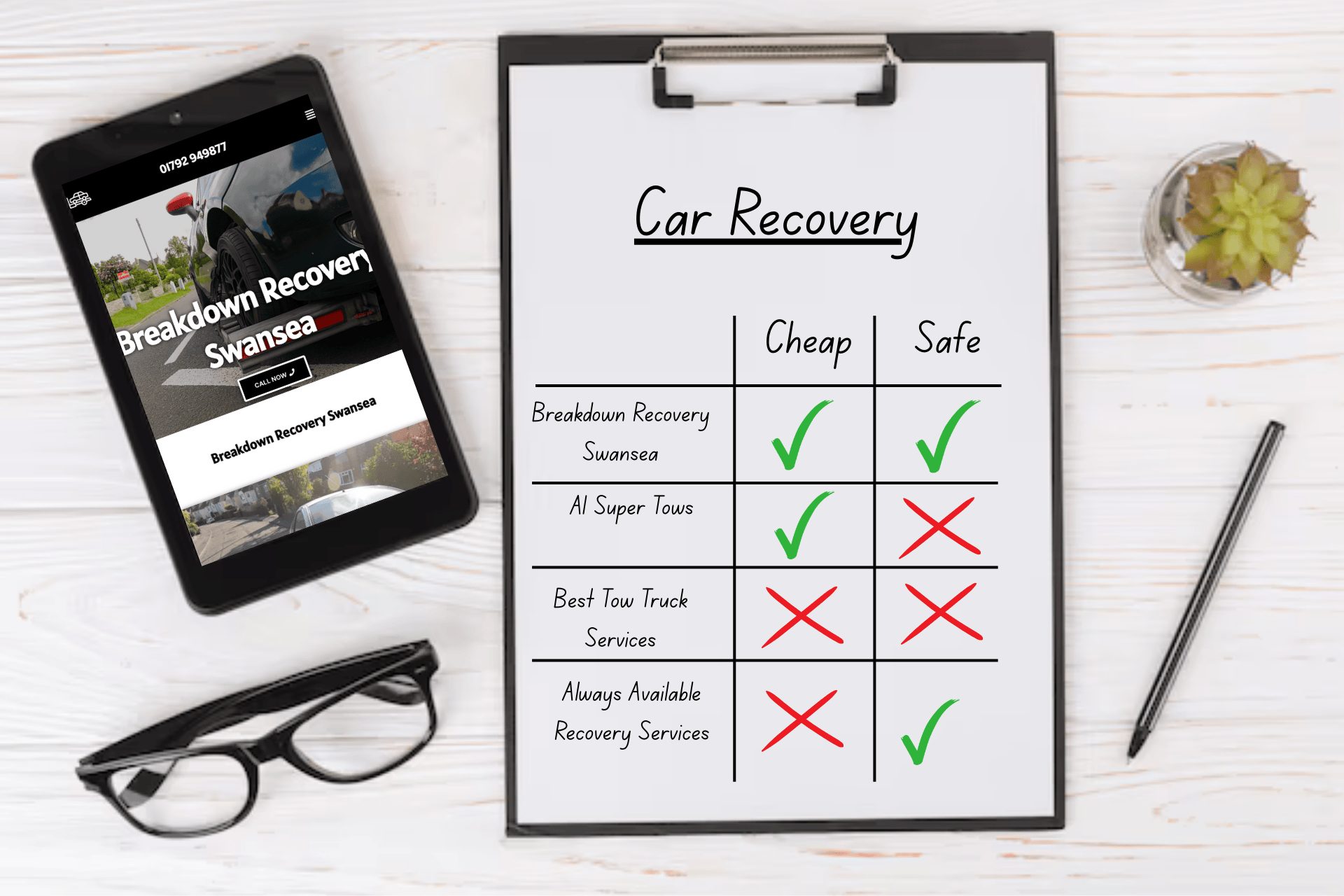 A clipboard with the cheap car recovery options that are still safe